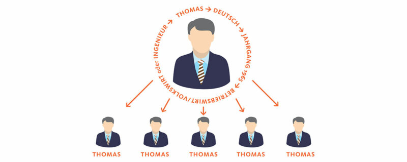 Thomas ist im September 2018 der häufigste Name in den Börsenvorständen, und es gibt mehr Thomasse und Michaels (60) als Frauen insgesamt (56).